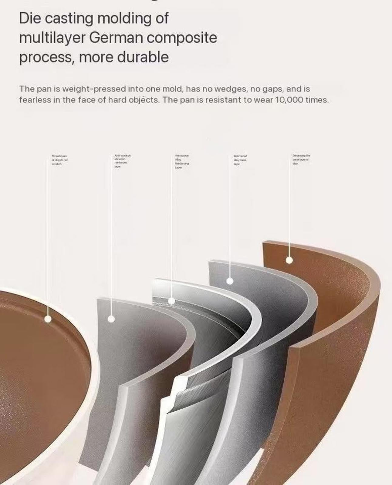32cm Multi-Use Natural Clay Pot w/ Steamer β Nonstick & Durable, Healthier Cooking