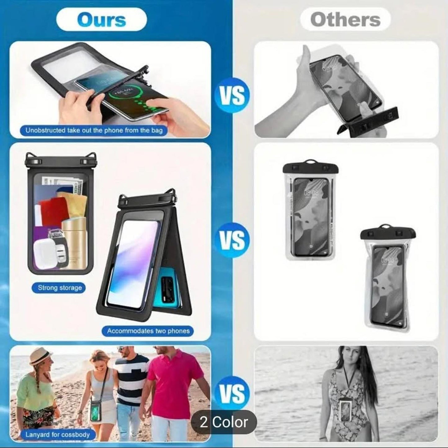 Waterproof Phone Pouch with Dual Compartments ā IPX8 Certified