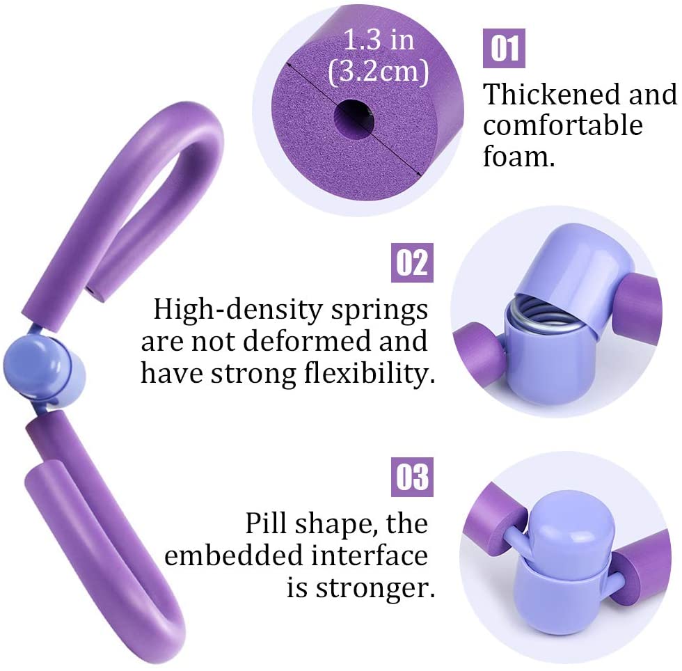 Thigh and Arm Trimmer