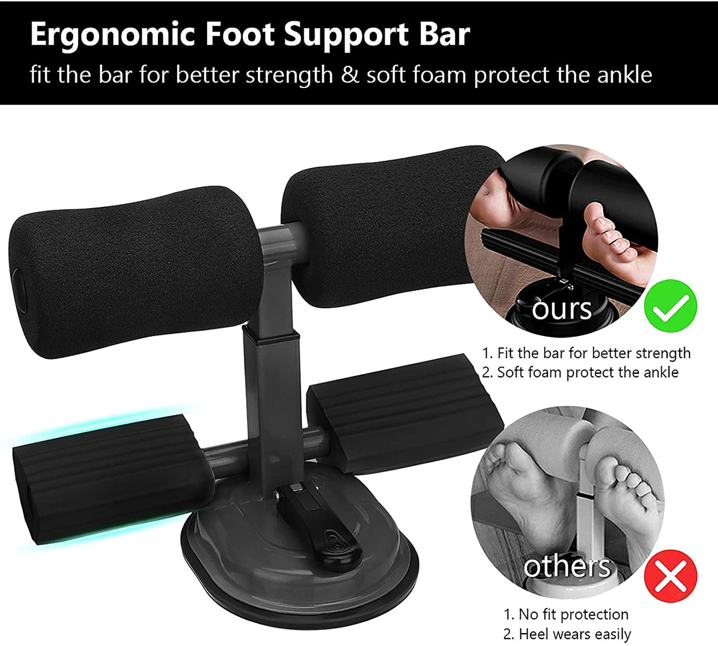 Sit-Up Device with Resistant Band